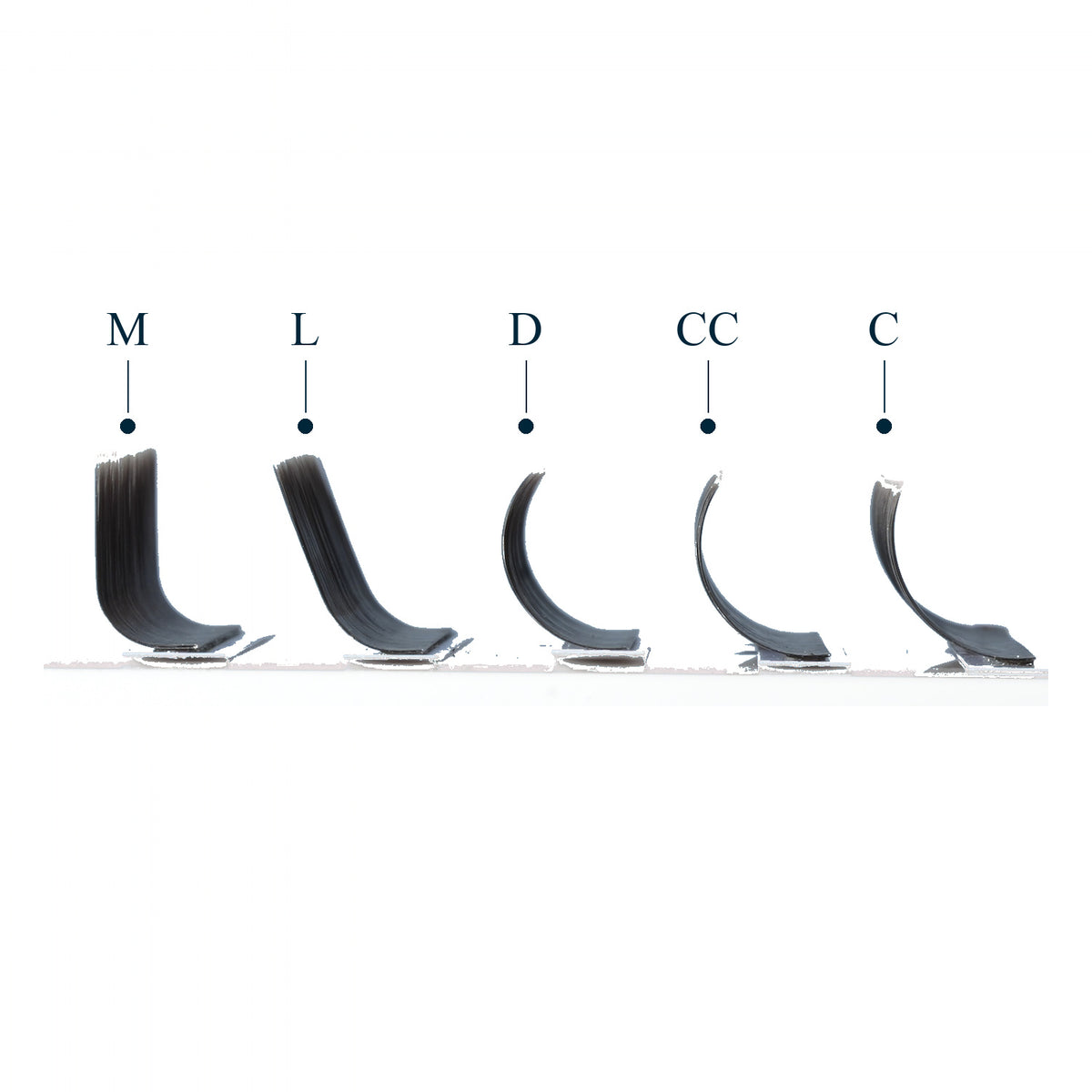 Curburile extensiilor de gene HQ Lashes: M, L, D, CC și C